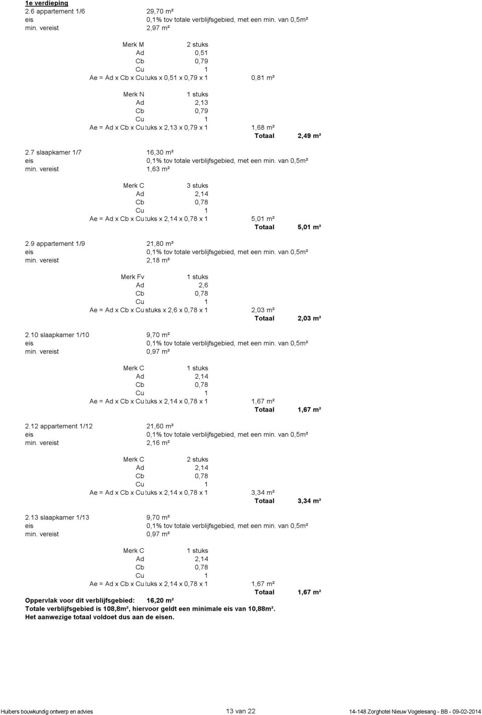 7 slaapkamer 1/7 16, m² min. vert 1,63 m² Merk C 3 stuks Ad 2,14 Cb 0,78 Ae = Ad x Cb Ae = x Cu 3 stuks x 2,14 x 0,78 x 1 5,01 m² Totaal 5,01 m² 2.9 appartement 1/9 21,80 m² min.