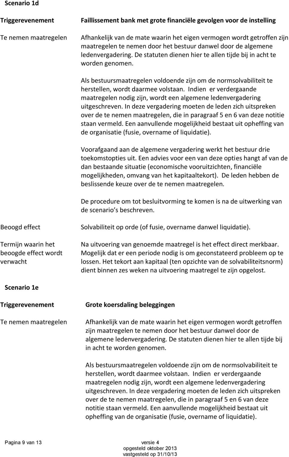 Als bestuursmaatregelen voldoende zijn om de normsolvabiliteit te herstellen, wordt daarmee volstaan. Indien er verdergaande maatregelen nodig zijn, wordt een algemene ledenvergadering uitgeschreven.