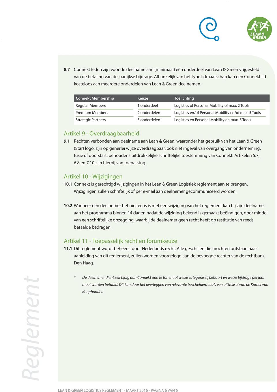 Connekt Membership Keuze Toelichting Regular Members 1 onderdeel Logistics of Personal Mobility of max. 2 Tools Premium Members 2 onderdelen Logistics en/of Personal Mobility en/of max.