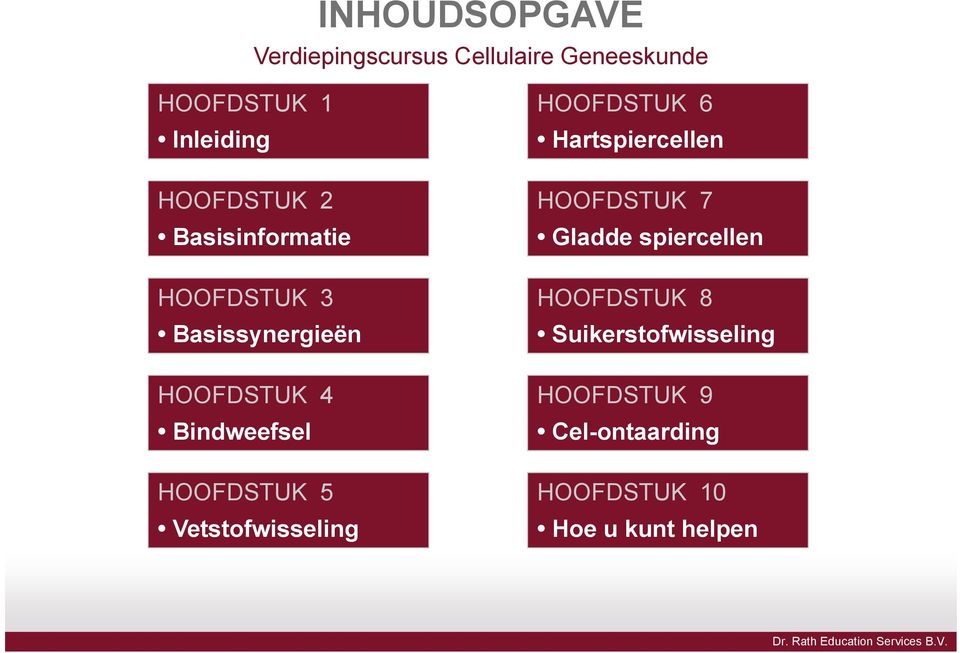 HOOFDSTUK 5 Vetstofwisseling HOOFDSTUK 6 Hartspiercellen HOOFDSTUK 7 Gladde