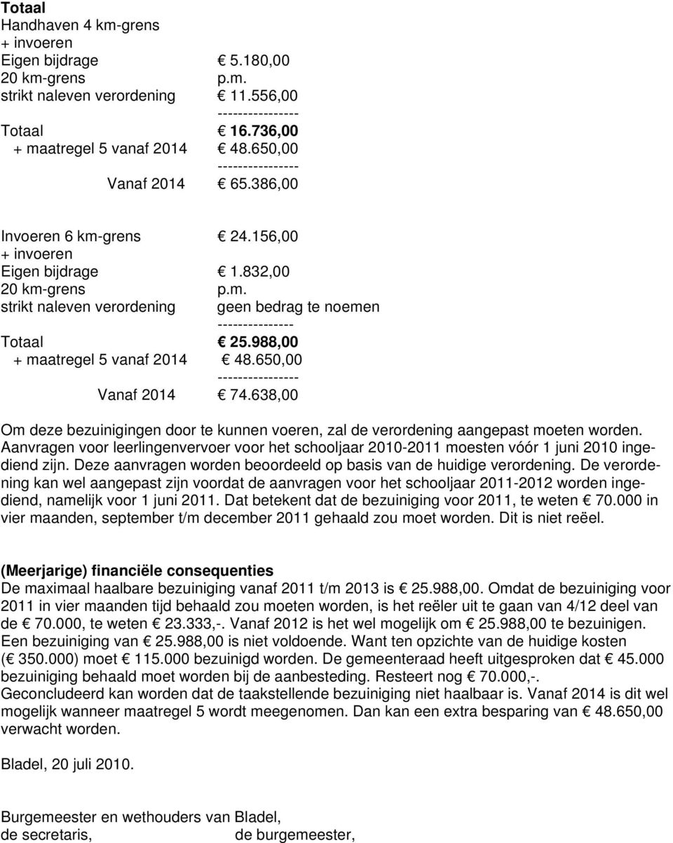 988,00 + maatregel 5 vanaf 2014 48.650,00 ---------------- Vanaf 2014 74.638,00 Om deze bezuinigingen door te kunnen voeren, zal de verordening aangepast moeten worden.