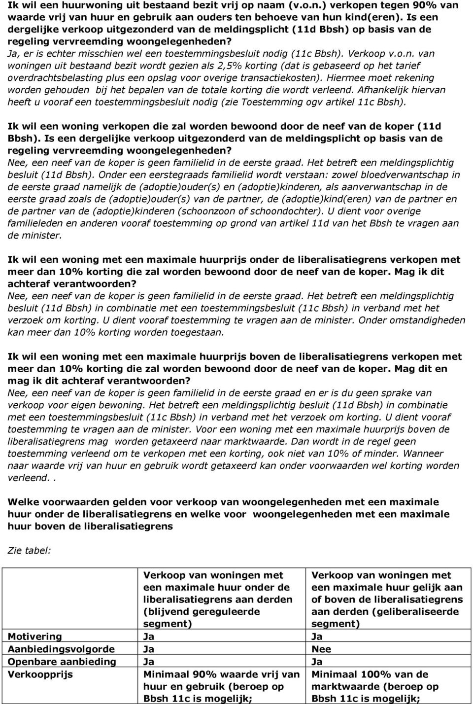 Verkoop v.o.n. van woningen uit bestaand bezit wordt gezien als 2,5% korting (dat is gebaseerd op het tarief overdrachtsbelasting plus een opslag voor overige transactiekosten).