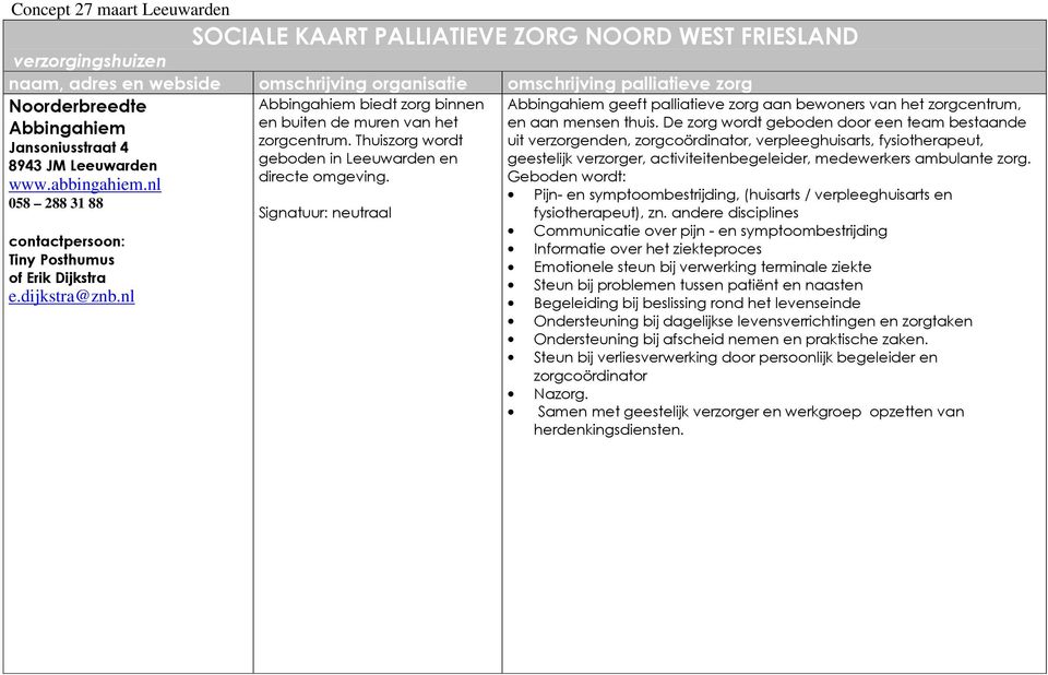 nl 058 288 31 88 Tiny Posthumus of Erik Dijkstra e.dijkstra@znb.nl Signatuur: neutraal Abbingahiem geeft palliatieve zorg aan bewoners van het zorgcentrum, en aan mensen thuis.