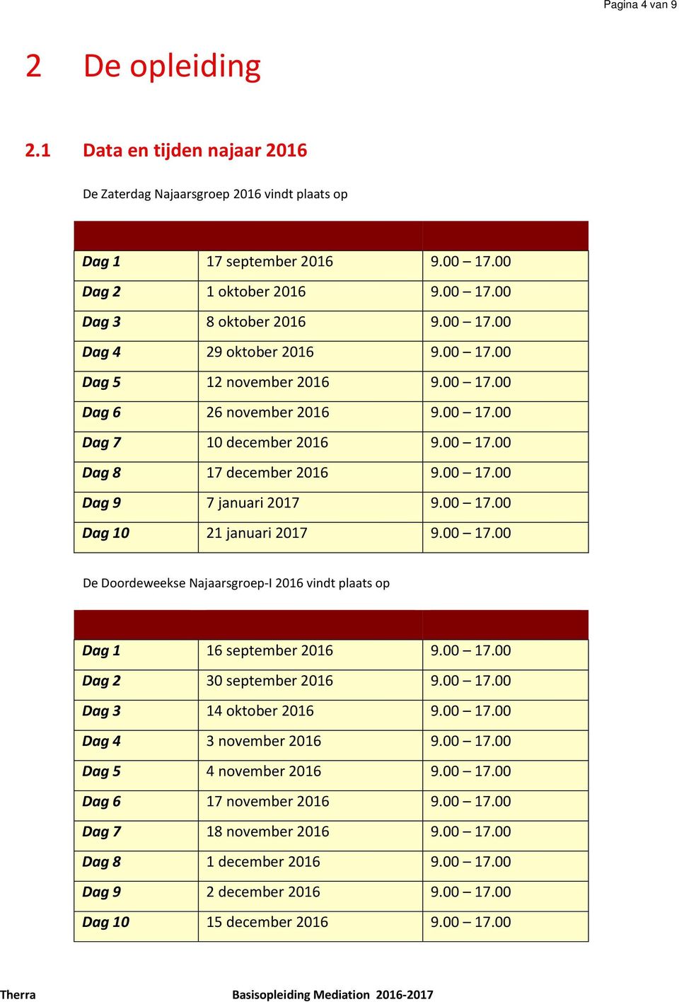 00 17.00 Dag 10 21 januari 2017 9.00 17.00 De Doordeweekse Najaarsgroep-I 2016 vindt plaats op Dag 1 16 september 2016 9.00 17.00 Dag 2 30 september 2016 9.00 17.00 Dag 3 14 oktober 2016 9.00 17.00 Dag 4 3 november 2016 9.