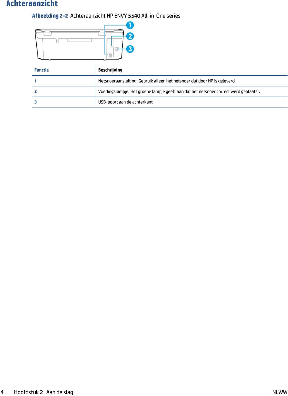 Gebruik alleen het netsnoer dat door HP is geleverd. 2 Voedingslampje.