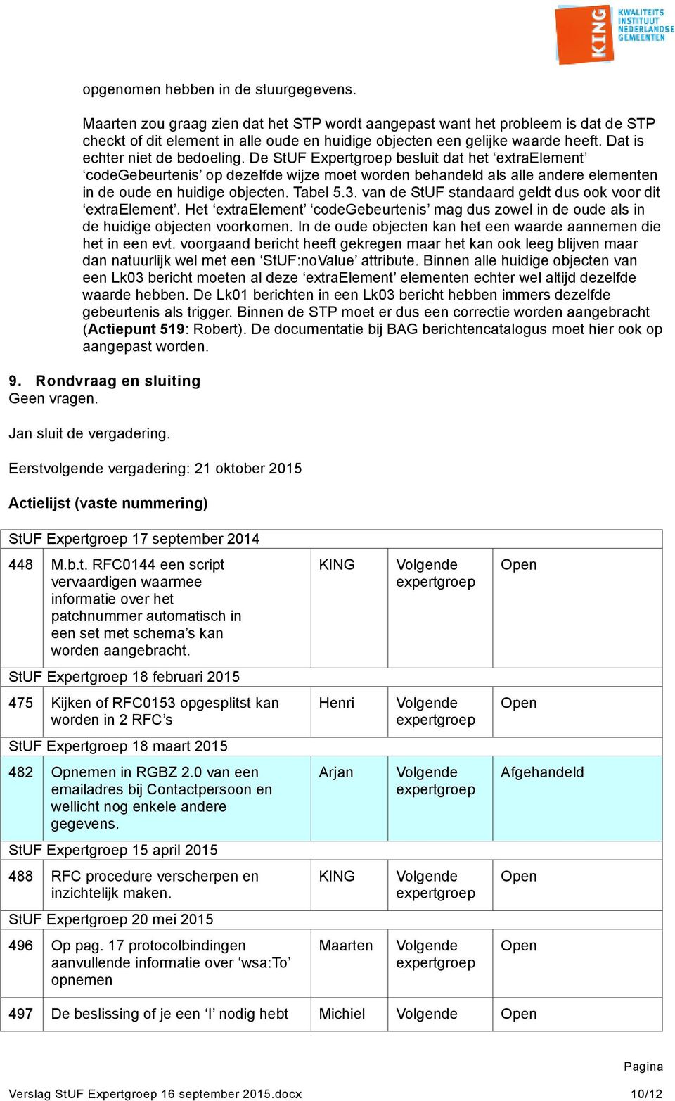 De StUF Expertgroep besluit dat het extraelement codegebeurtenis op dezelfde wijze moet worden behandeld als alle andere elementen in de oude en huidige objecten. Tabel 5.3.