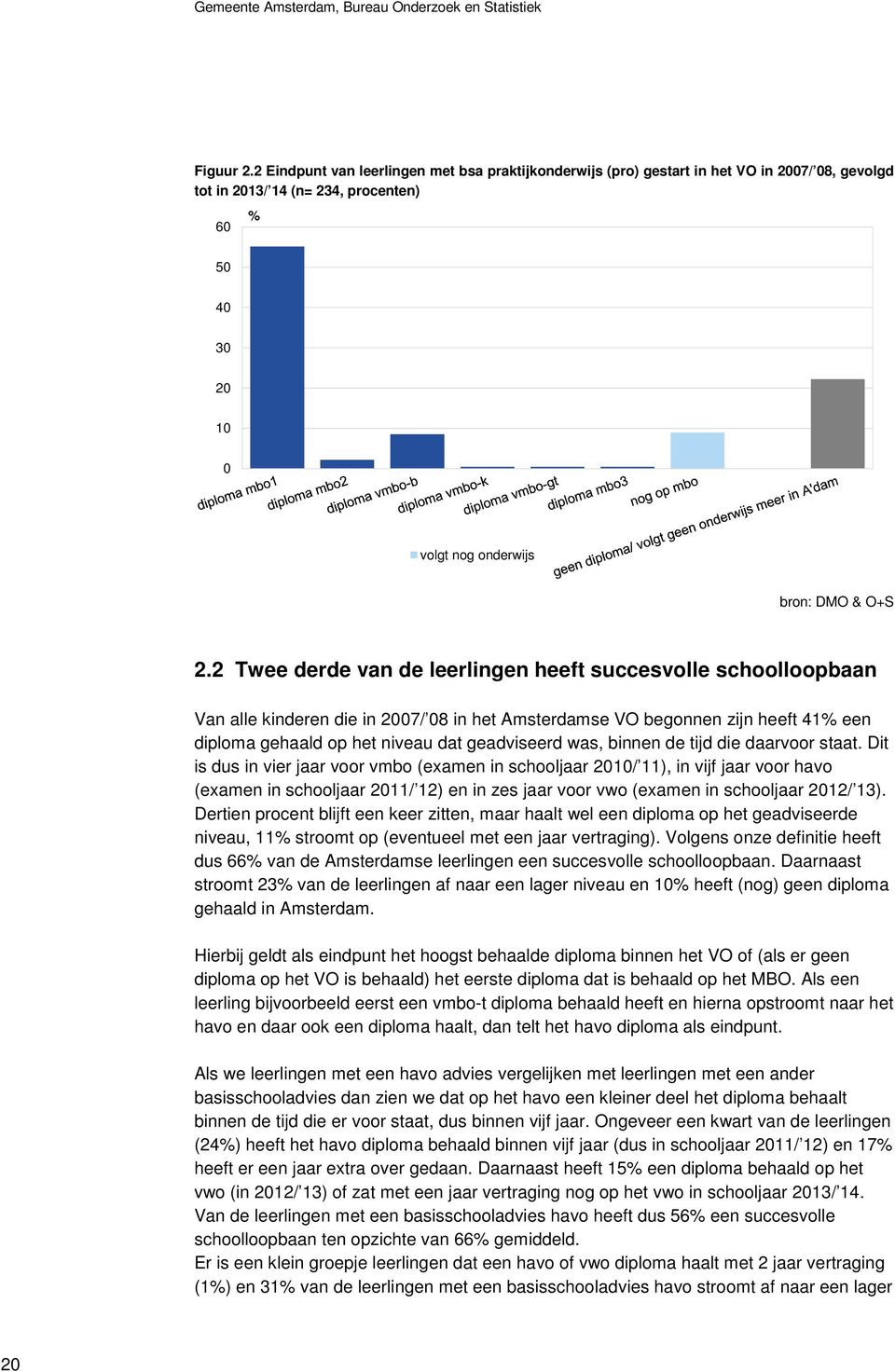 2 Twee derde van de leerlingen heeft succesvolle schoolloopbaan Van alle kinderen die in 2007/ 08 in het Amsterdamse VO begonnen zijn heeft 41 een diploma gehaald op het niveau dat geadviseerd was,