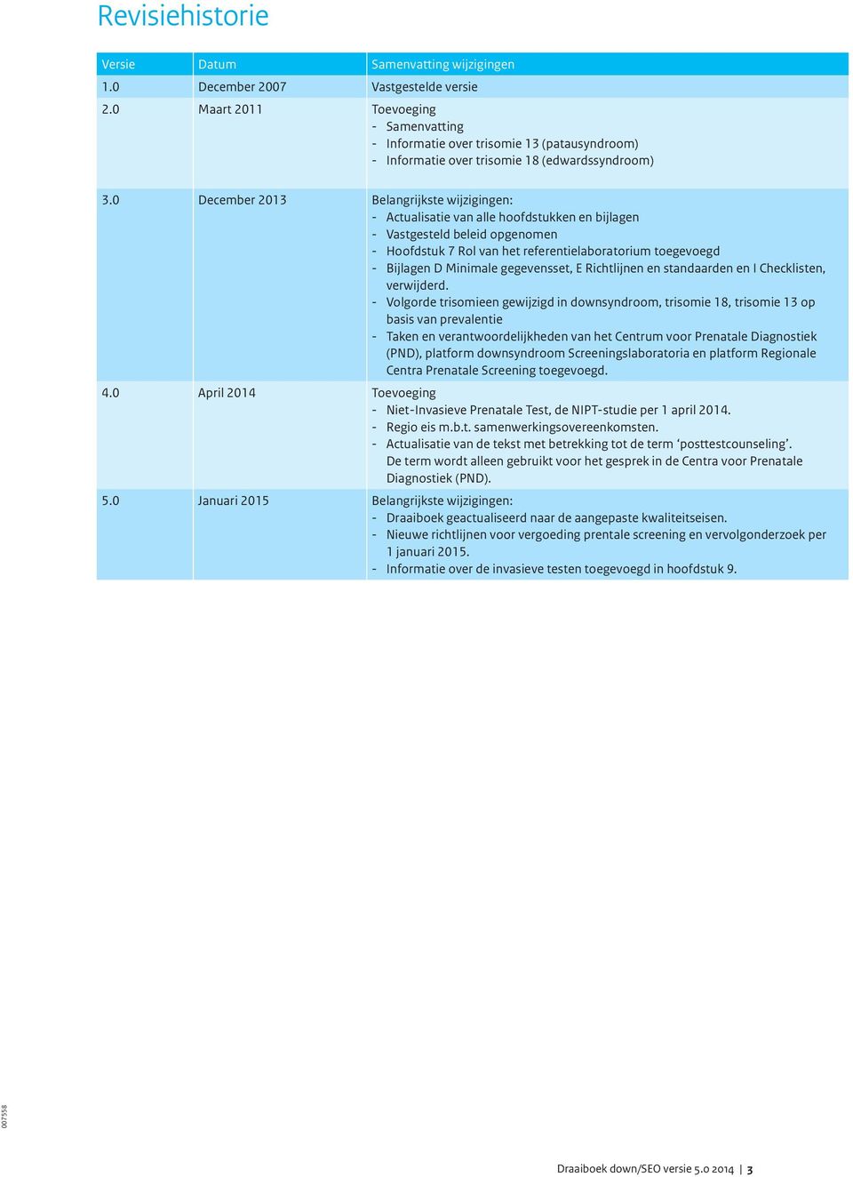 0 December 2013 Belangrijkste wijzigingen: - Actualisatie van alle hoofdstukken en bijlagen - Vastgesteld beleid opgenomen - Hoofdstuk 7 Rol van het referentielaboratorium toegevoegd - Bijlagen D