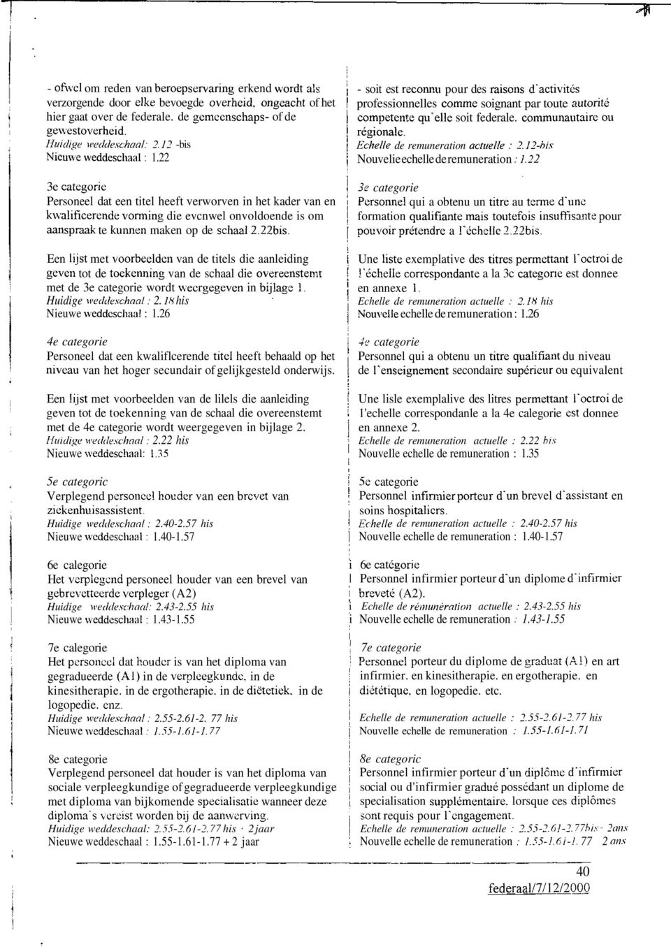 tot de van de schaal die met de e categorie wordt in Huidige. his Nieuwe :. e categorie Personeel dat een kwaliflcerende heeft behaald op het van het hoger secundair of gelijkgesteld onderwijs.