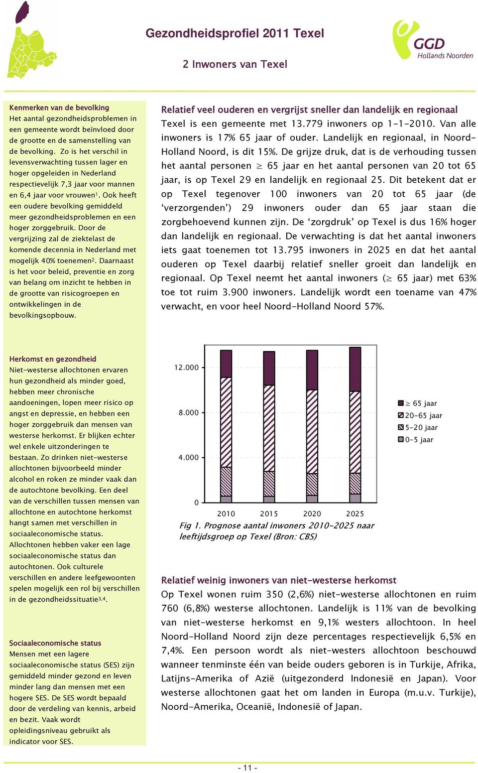 Ook heeft een oudere bevolking gemiddeld meer gezondheidsproblemen en een hoger zorggebruik. Door de vergrijzing zal de ziektelast de komende decennia in Nederland met mogelijk 40% toenemen 2.