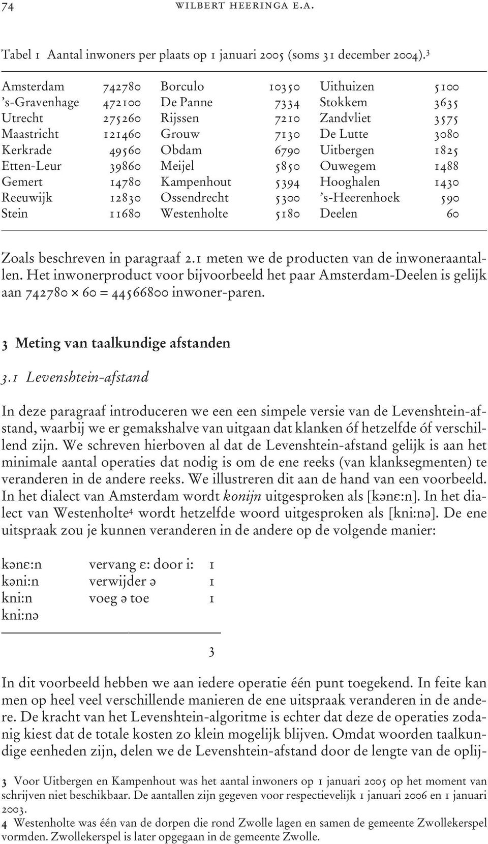 Obdam 6790 Uitbergen 1825 Etten-Leur 39860 Meijel 5850 Ouwegem 1488 Gemert 14780 Kampenhout 5394 Hooghalen 1430 Reeuwijk 12830 Ossendrecht 5300 s-heerenhoek 590 Stein 11680 Westenholte 5180 Deelen 60