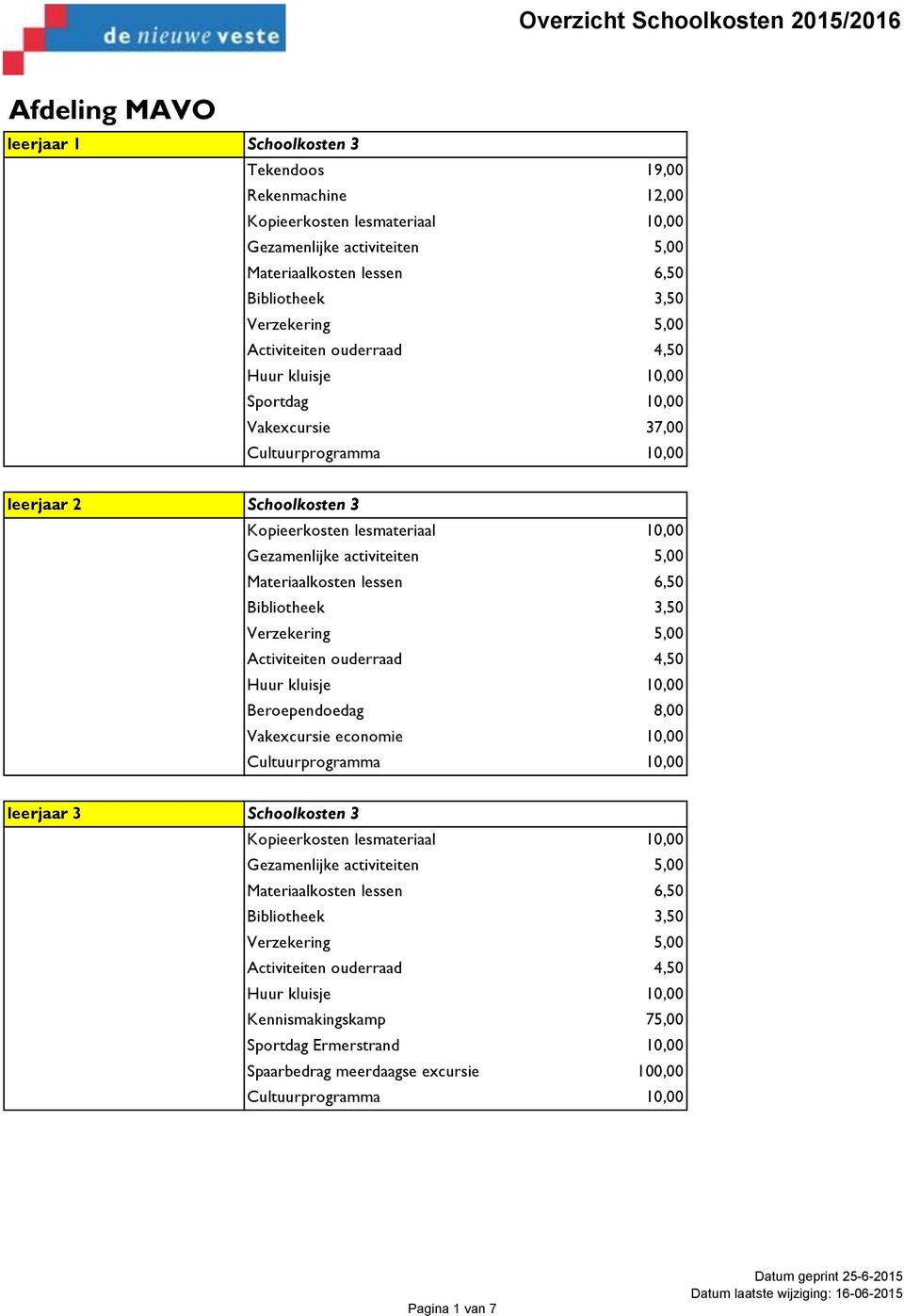 Schoolkosten 3 Beroependoedag 8,00 Vakexcursie economie 10,00