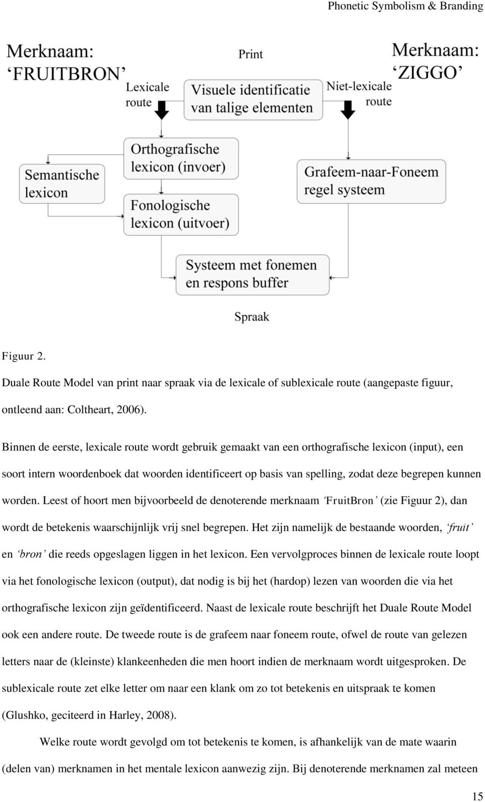 worden. Leest of hoort men bijvoorbeeld de denoterende merknaam FruitBron (zie Figuur 2), dan wordt de betekenis waarschijnlijk vrij snel begrepen.