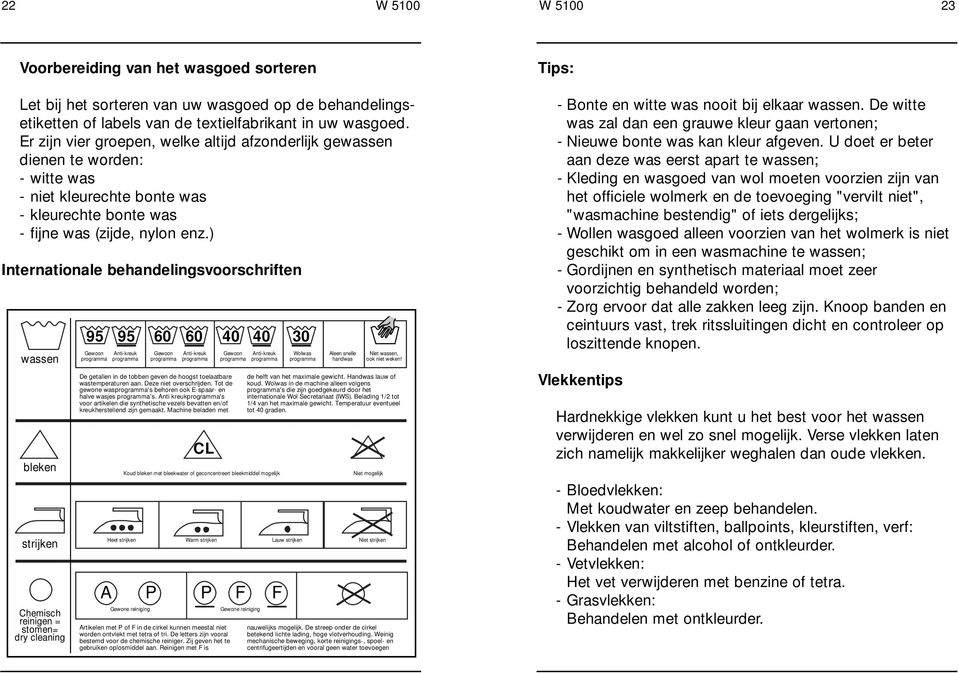 ) Internationale behandelingsvoorschriften wassen bleken strijken Chemisch reinigen = stomen= dry cleaning 95 95 60 60 40 40 30 Gewoon programma Anti-kreuk programma Gewoon programma Anti-kreuk