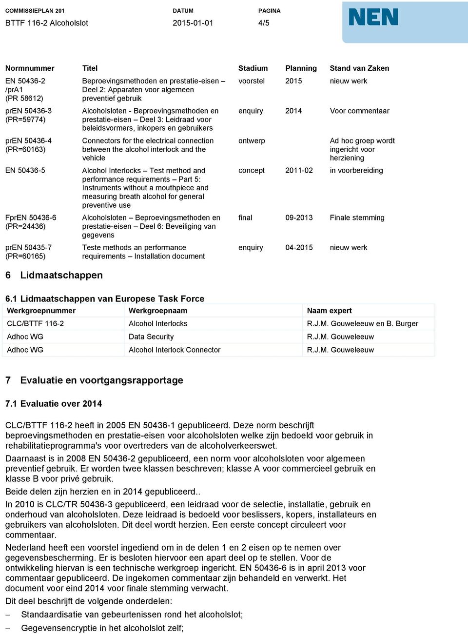 gebruikers Connectors for the electrical connection between the alcohol interlock and the vehicle Alcohol Interlocks Test method and performance requirements Part 5: Instruments without a mouthpiece