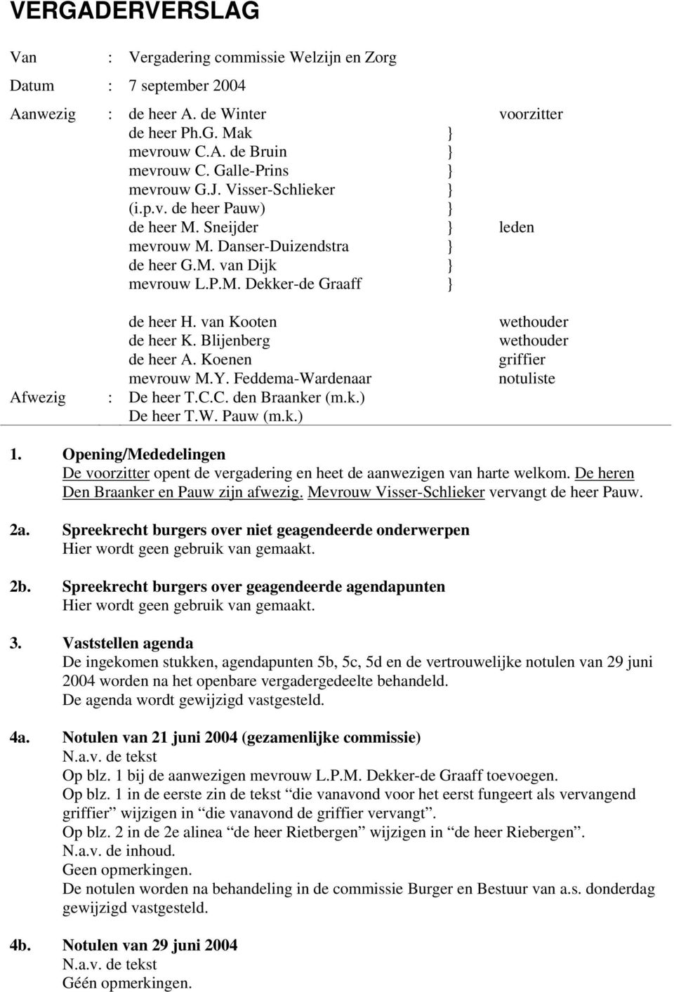 van Kooten de heer K. Blijenberg de heer A. Koenen mevrouw M.Y. Feddema-Wardenaar : De heer T.C.C. den Braanker (m.k.) De heer T.W. Pauw (m.k.) wethouder wethouder griffier notuliste 1.