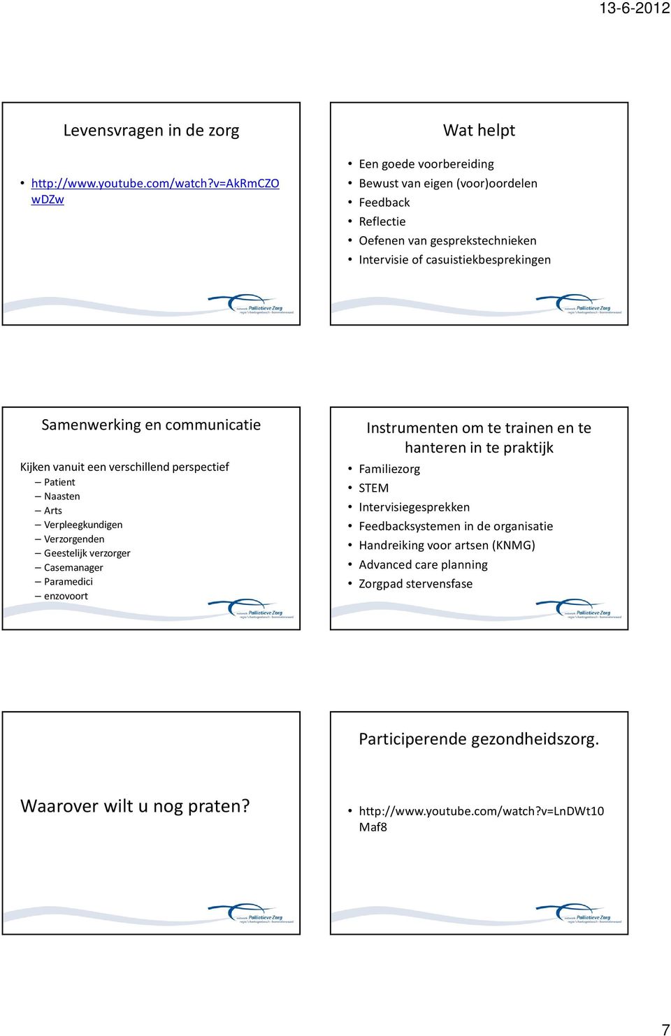 Samenwerking en communicatie Kijken vanuit een verschillend perspectief Patient Naasten Arts Verpleegkundigen Verzorgenden Geestelijk verzorger Casemanager Paramedici enzovoort