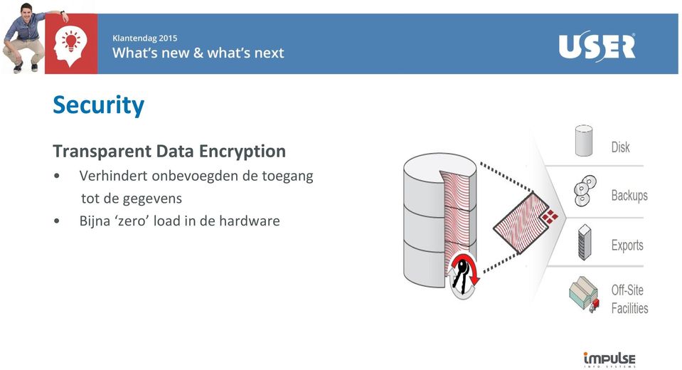 onbevoegden de toegang tot de