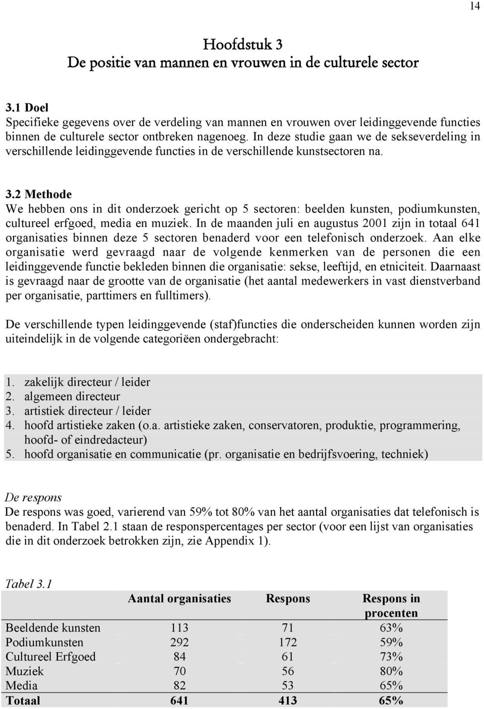 In deze studie gaan we de sekseverdeling in verschillende leidinggevende functies in de verschillende kunstsectoren na. 3.