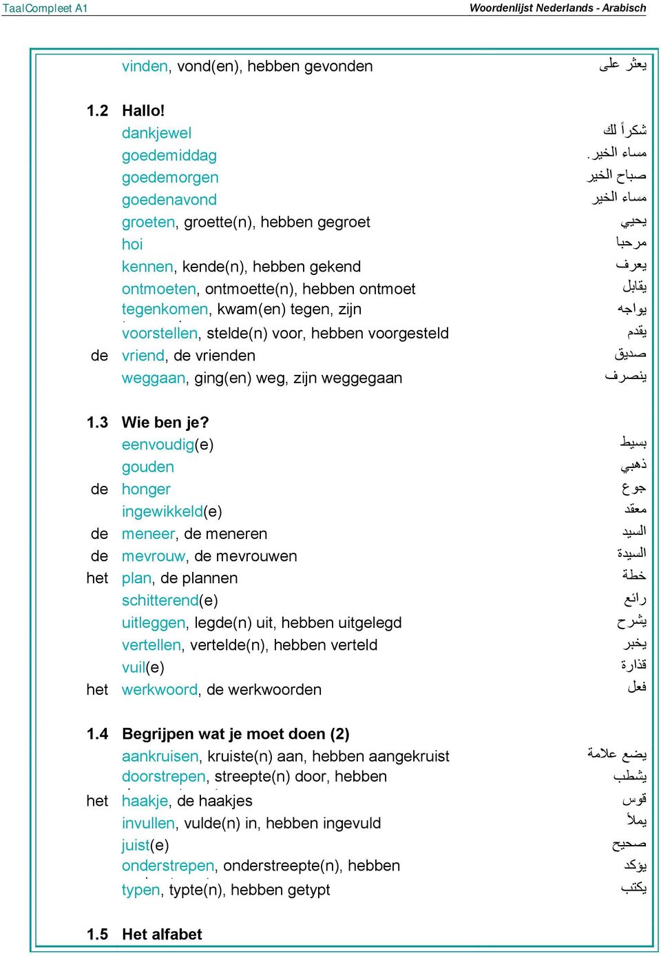 tegengekomen voorstellen, stelde(n) voor, hebben voorgesteld de vriend, de vrienden weggaan, ging(en) weg, zijn weggegaan شكرا لك مساء الخير.