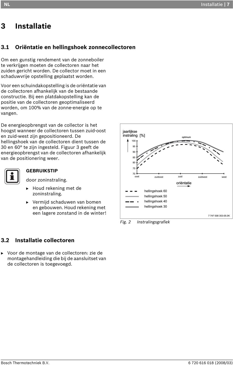 ij een platdakopstelling kan de positie van de collectoren geoptimaliseerd worden, om 100% van de zonne-energie op te vangen.