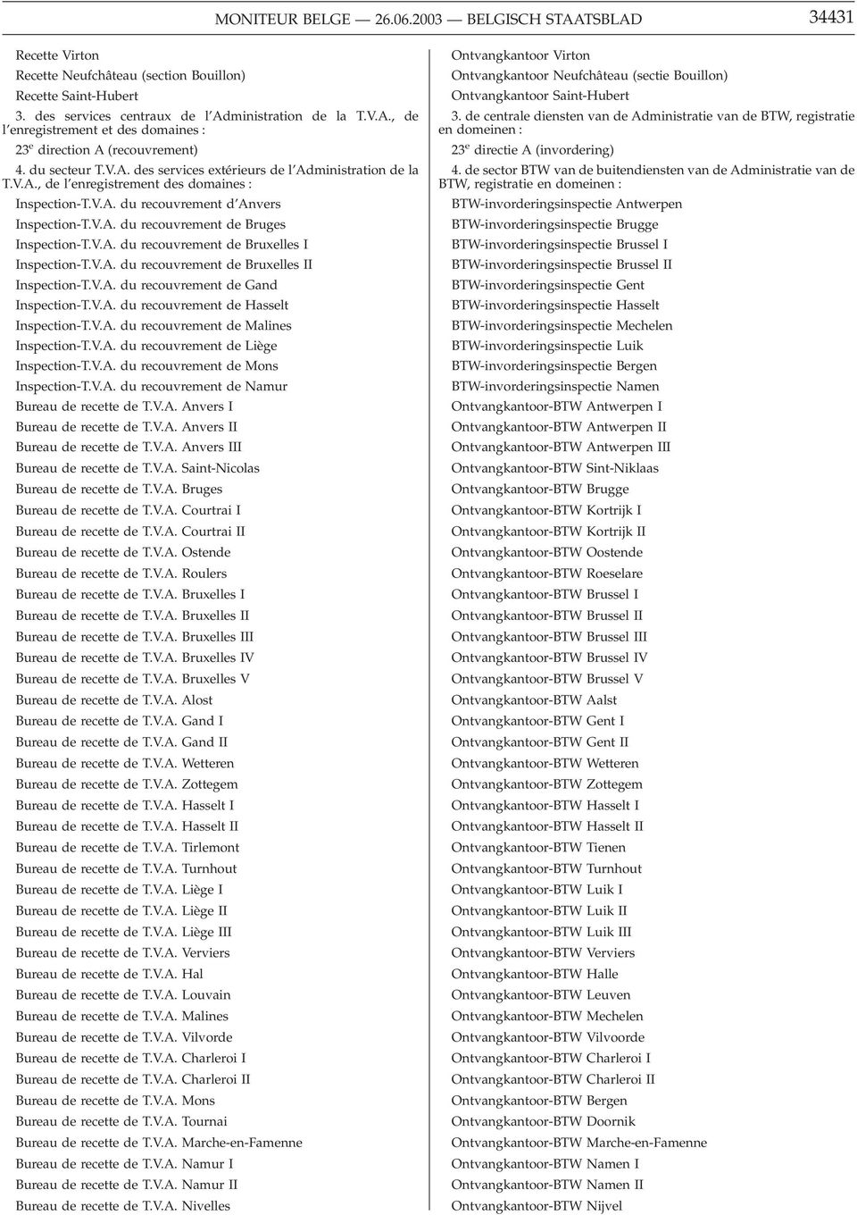 V.A. du recouvrement de Bruxelles I Inspection-T.V.A. du recouvrement de Bruxelles II Inspection-T.V.A. du recouvrement de Gand Inspection-T.V.A. du recouvrement de Hasselt Inspection-T.V.A. du recouvrement de Malines Inspection-T.