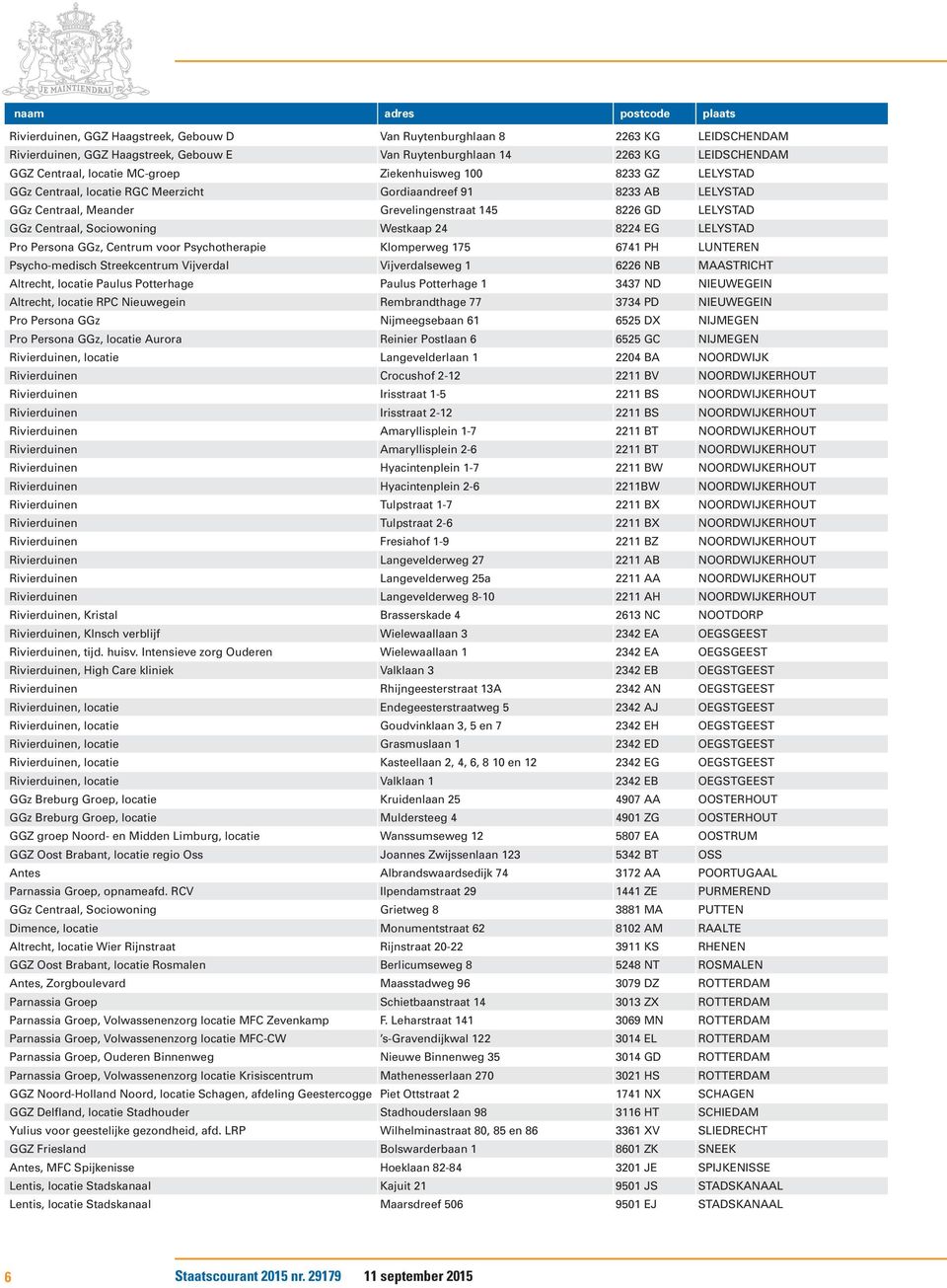 Centraal, Sociowoning Westkaap 24 8224 EG LELYSTAD Pro Persona GGz, Centrum voor Psychotherapie Klomperweg 175 6741 PH LUNTEREN Psycho-medisch Streekcentrum Vijverdal Vijverdalseweg 1 6226 NB