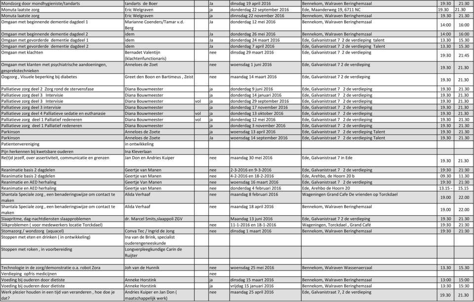 nnsdag 22 november 2016 Bennekom, Walraven Beringhemzaal Omgaan met beginnende dementie dagdeel 1 Marianne Coenders/Tamar v.d. Ja donderdag 12 mei 2016 Bennekom, Walraven Beringhemzaal Berg 14:00