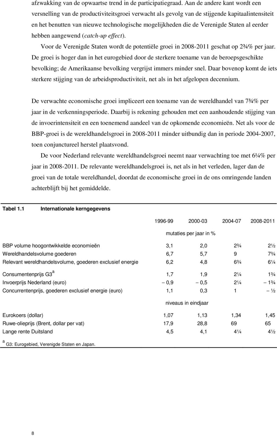 Staten al eerder hebben aangewend (catch-up effect). Voor de Verenigde Staten wordt de potentiële groei in 2008-2011 geschat op 2¾% per jaar.