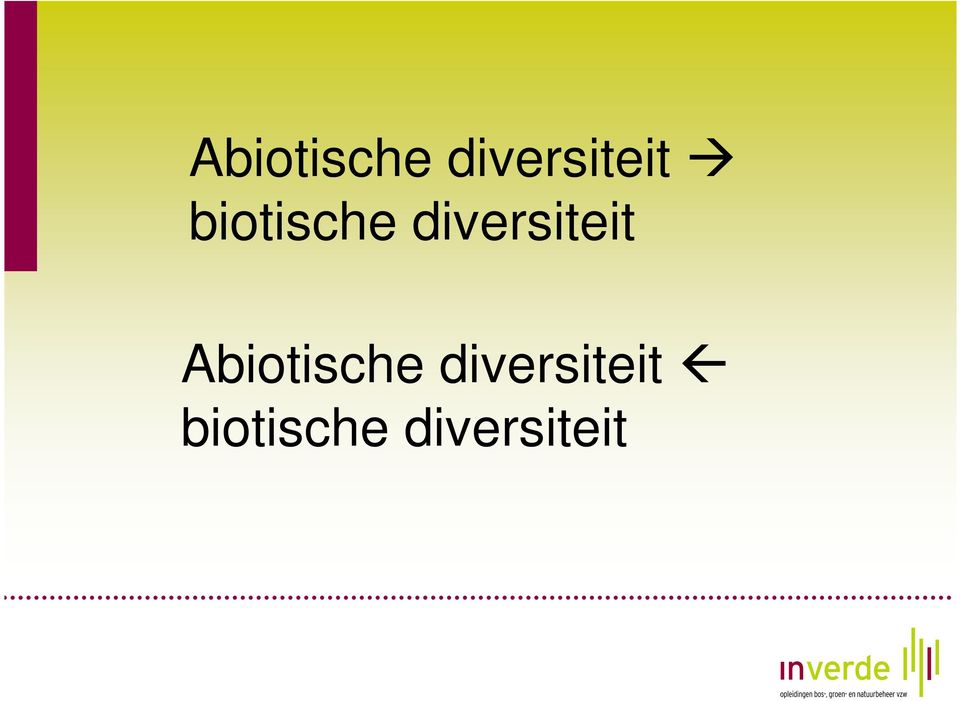 biotische diversiteit