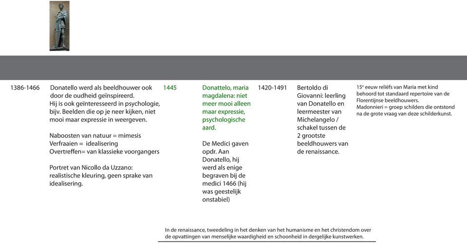 1445 Donattelo, maria magdalena: niet meer mooi alleen maar expressie, psychologische aard. De Medici gaven opdr.