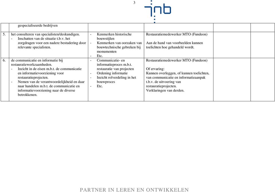 - Nemen van de verantwoordelijkheid en daar naar handelen m.b.t. de communicatie en informatievoorziening naar de diverse betrokkenen.