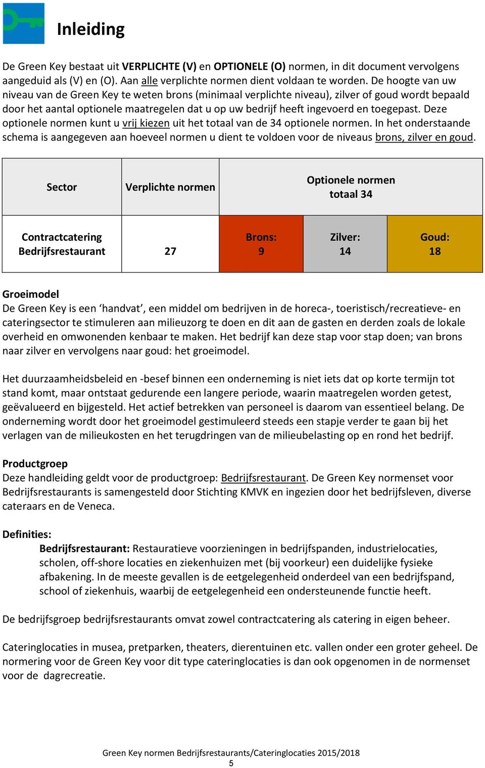 toegepast. Deze optionele normen kunt u vrij kiezen uit het totaal van de 34 optionele normen.