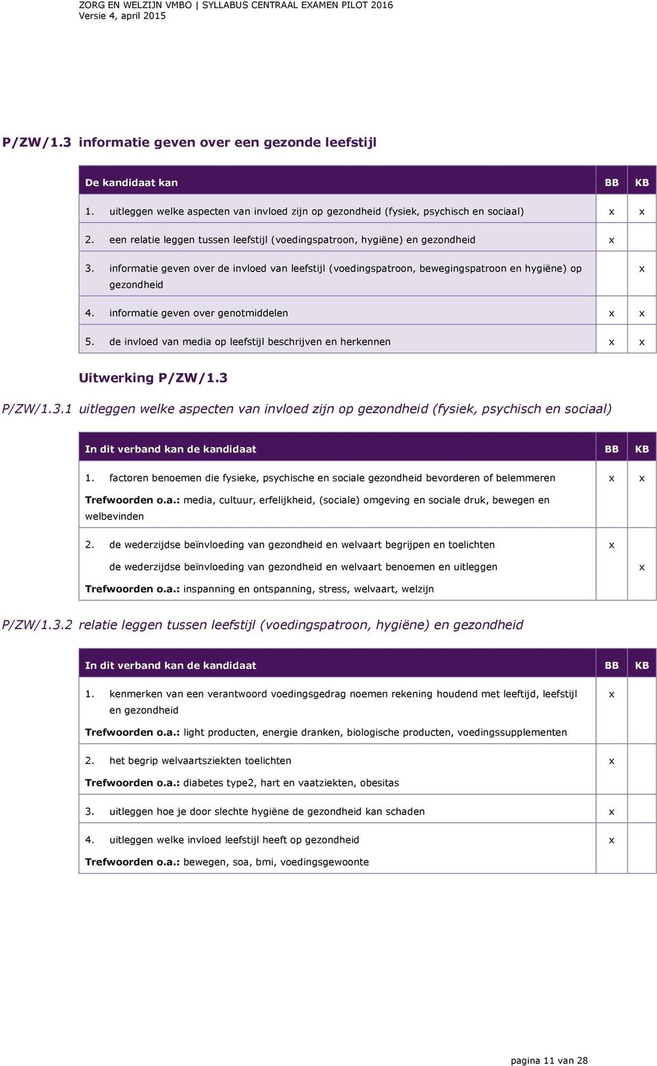 informatie geven over genotmiddelen 5. de invloed van media op leefstijl beschrijven en herkennen Uitwerking P/ZW/1.3 