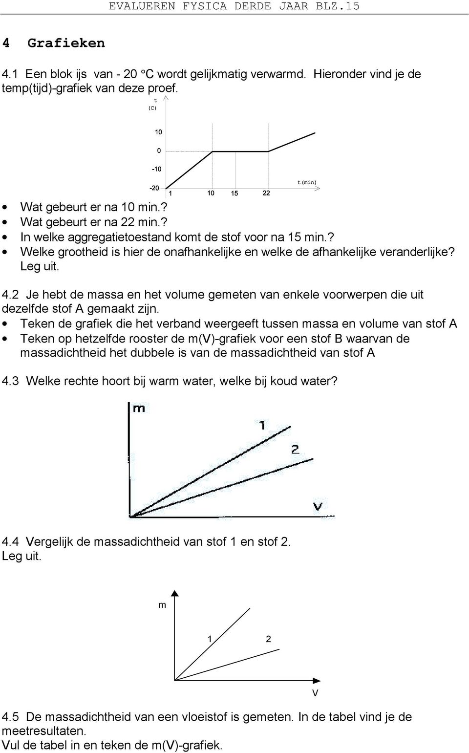 2 Je hebt de massa en het volume gemeten van enkele voorwerpen die uit dezelfde stof A gemaakt zijn.