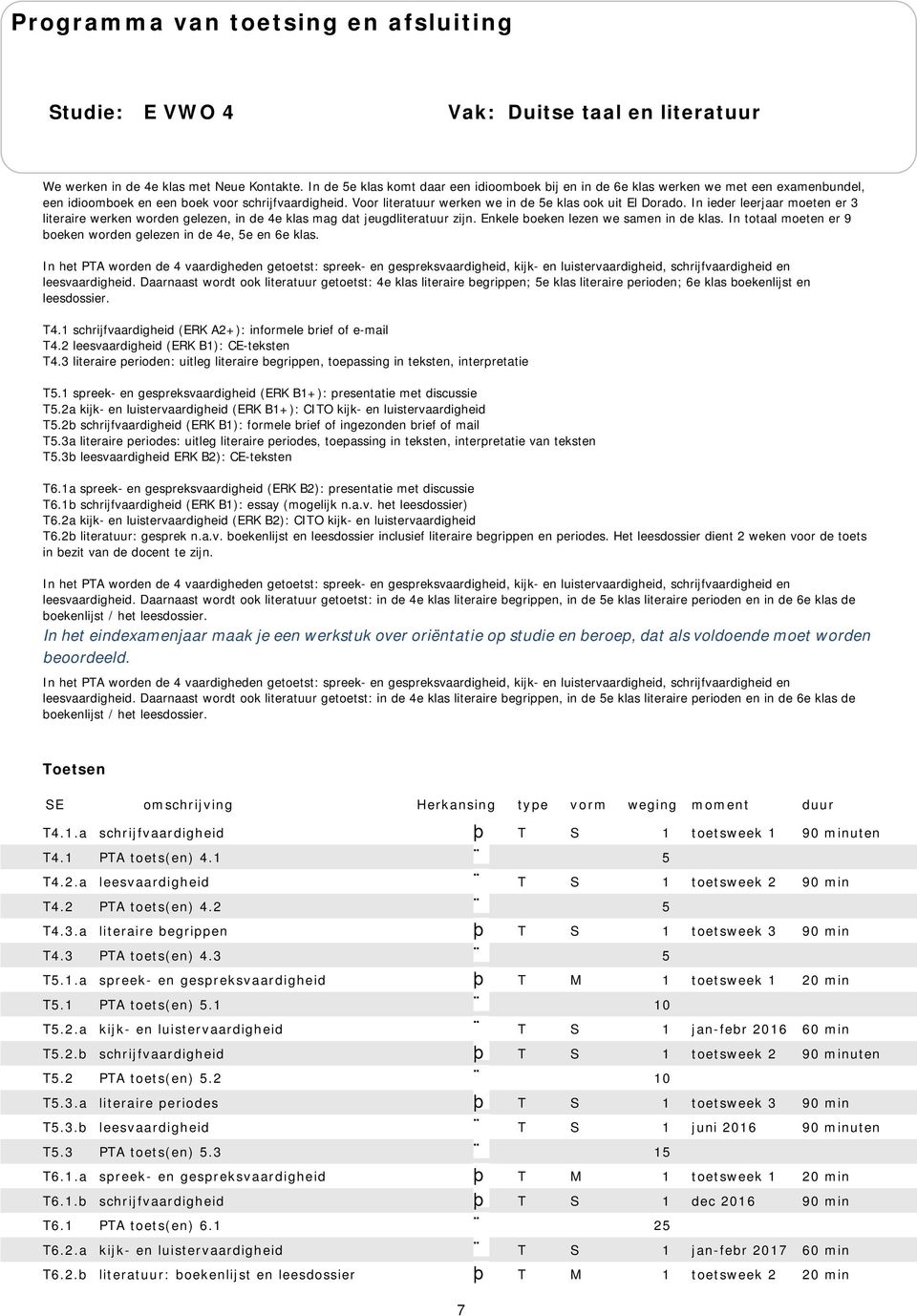 Voor literatuur werken we in de 5e klas ook uit El Dorado. In ieder leerjaar moeten er 3 literaire werken worden gelezen, in de 4e klas mag dat jeugdliteratuur zijn.