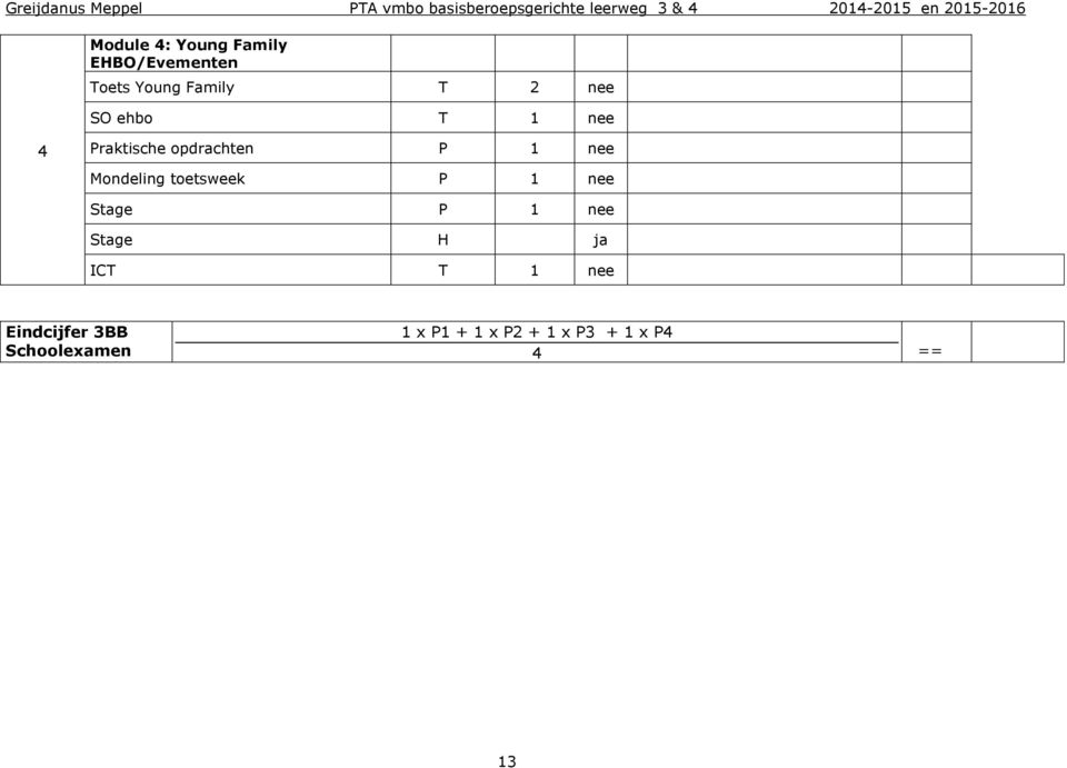 Mondeling toetsweek P 1 nee Stage P 1 nee Stage H ja ICT