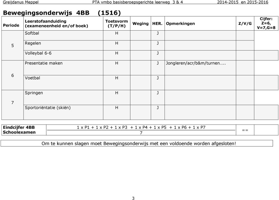 Jongleren/acr/b&m/turnen.