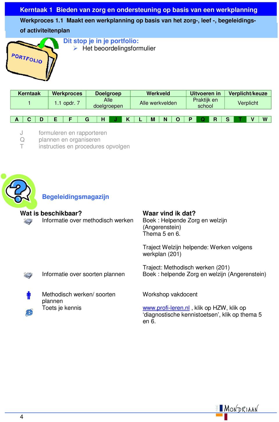 Verplicht/keuze Alle Praktijk en 1 1.1 opdr.