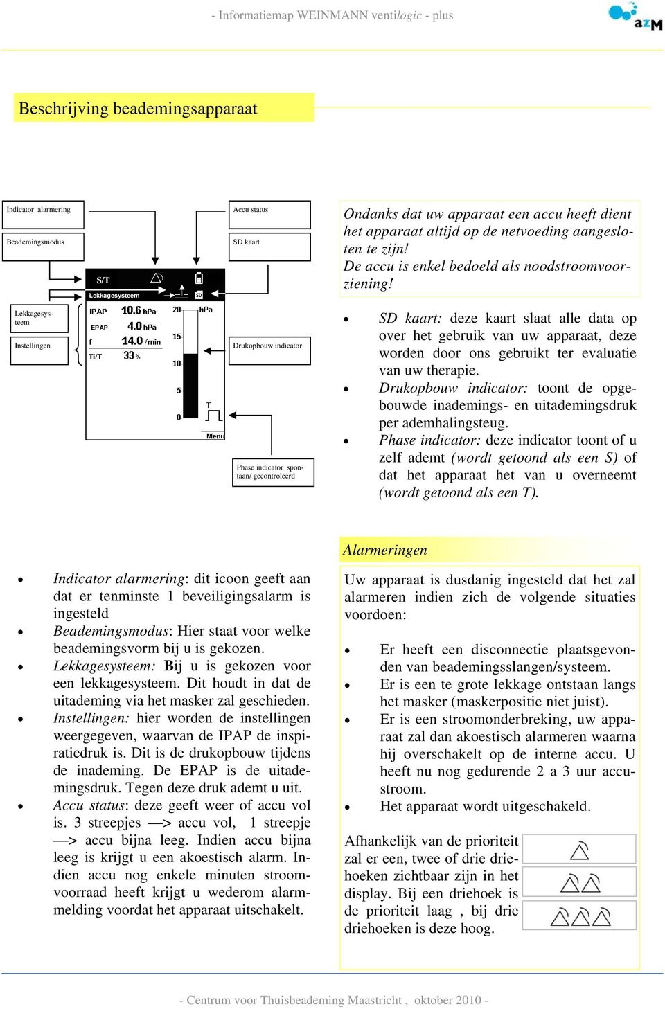 Lekkagesysteem Instellingen IPAP EPAP Drukopbouw indicator Phase indicator spontaan/ gecontroleerd SD kaart: deze kaart slaat alle data op over het gebruik van uw apparaat, deze worden door ons