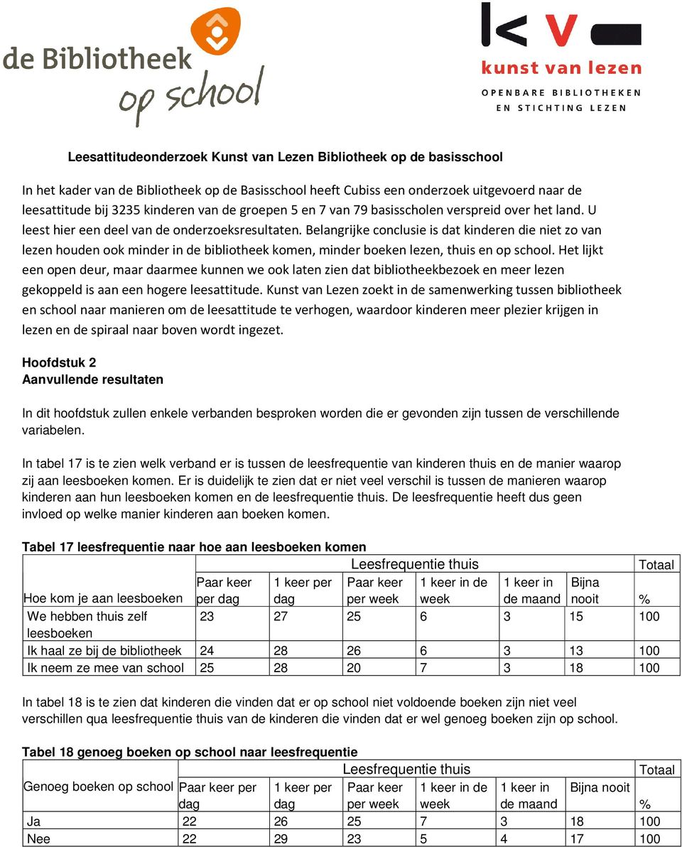 Belangrijke conclusie is dat kinderen die niet zo van lezen houden ook minder in de bibliotheek komen, minder lezen, thuis en op school.