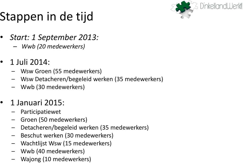 2015: Participatiewet Groen (50 medewerkers) Detacheren/begeleid werken (35 medewerkers)