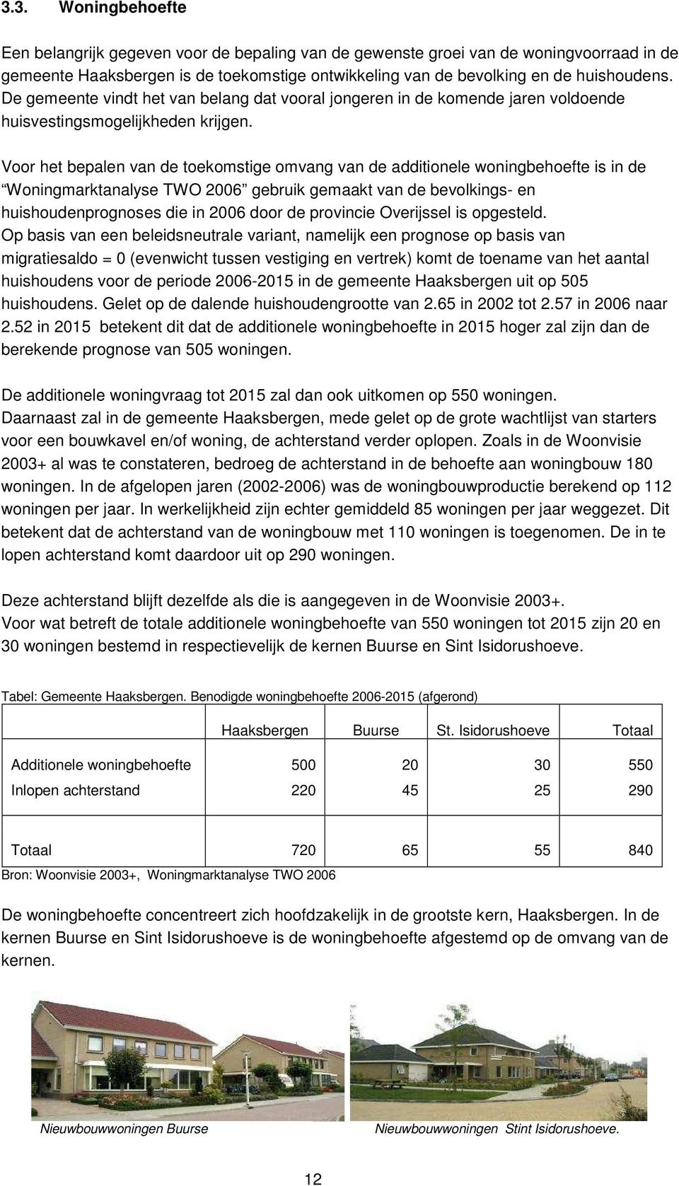 Voor het bepalen van de toekomstige omvang van de additionele woningbehoefte is in de Woningmarktanalyse TWO 2006 gebruik gemaakt van de bevolkings en huishoudenprognoses die in 2006 door de