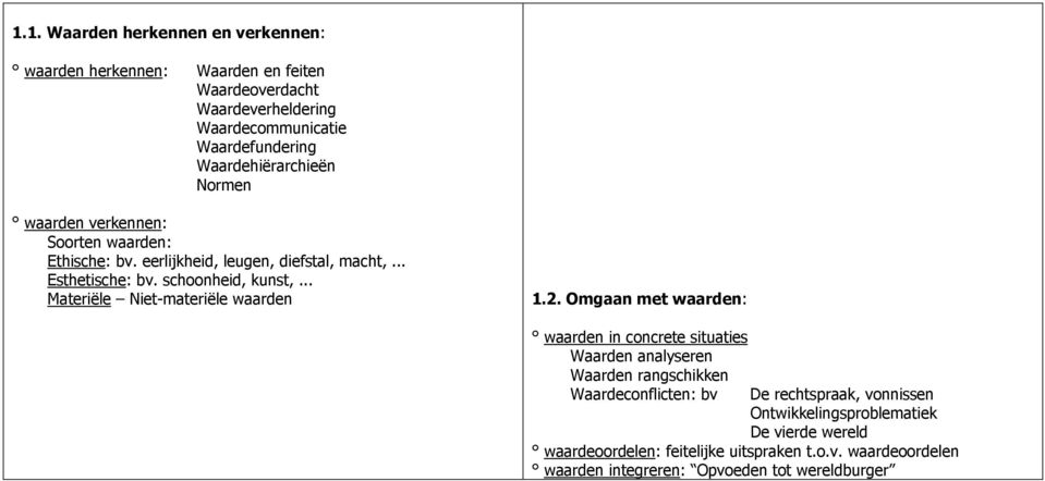 .. Materiële Niet-materiële waarden 1.2.