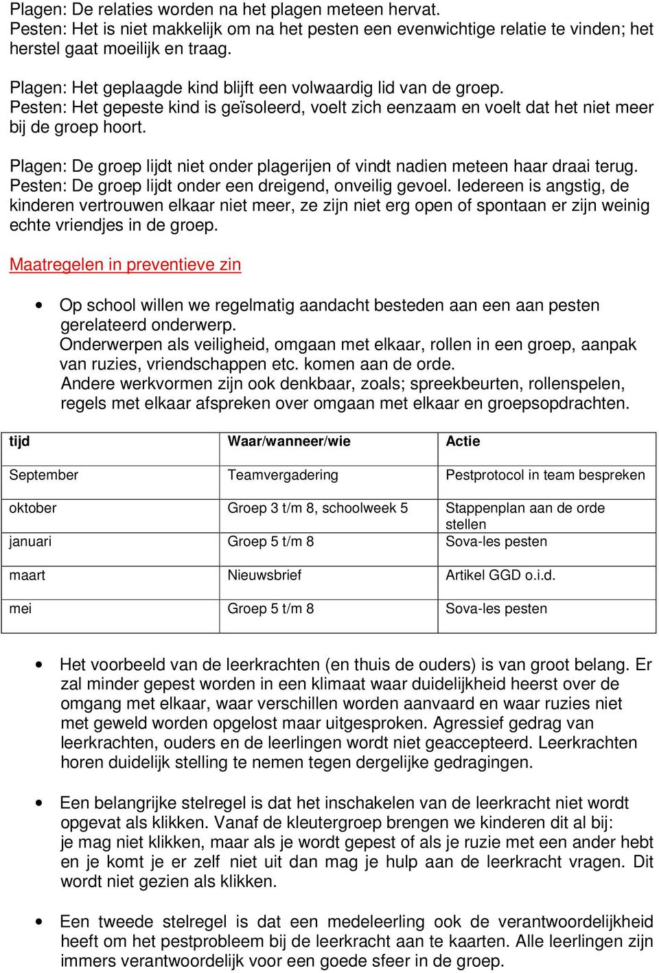 Plagen: De groep lijdt niet onder plagerijen of vindt nadien meteen haar draai terug. Pesten: De groep lijdt onder een dreigend, onveilig gevoel.