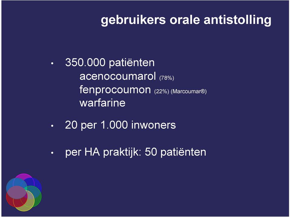 fenprocoumon (22%) (Marcoumar )