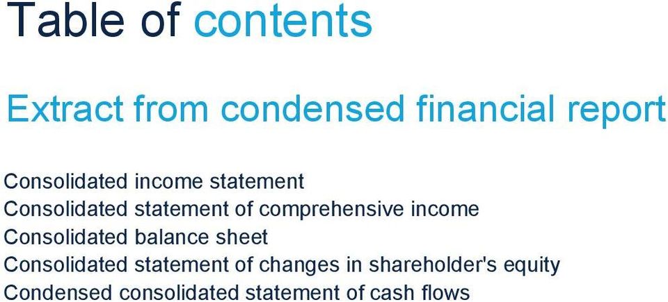 comprehensive income Consolidated balance sheet Consolidated