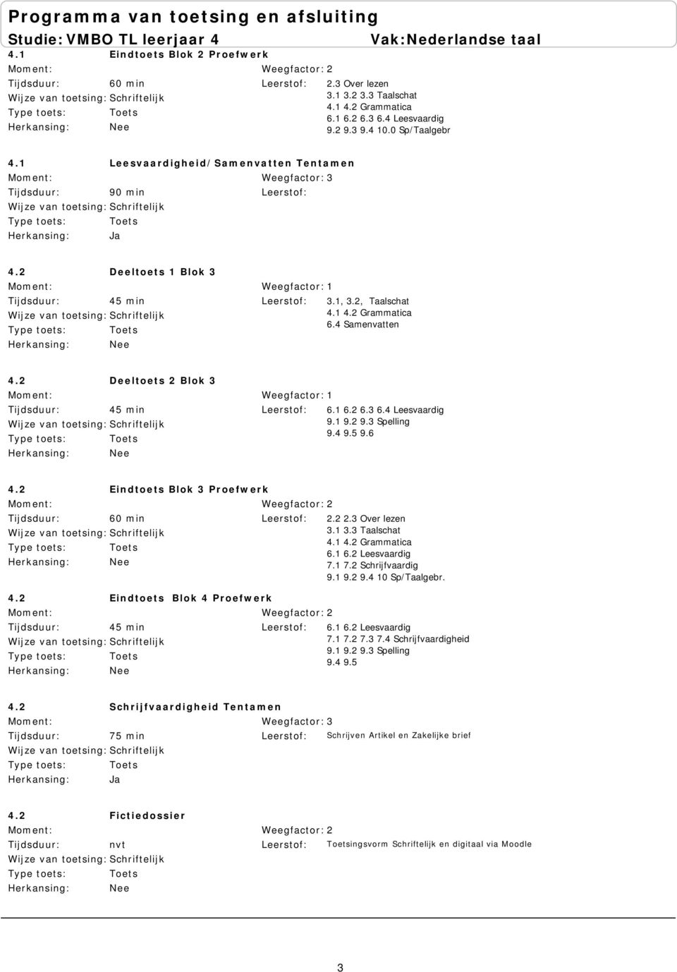 1 9.2 9.3 Spelling 9.4 9.5 9.6 4.2 Eindtoets Blok 3 Proefwerk 60 min 4.2 Eindtoets Blok 4 Proefwerk 45 min 2 2 2.2 2.3 Over lezen 3.1 3.3 Taalschat 4.1 4.2 Grammatica 6.1 6.2 Leesvaardig 7.1 7.