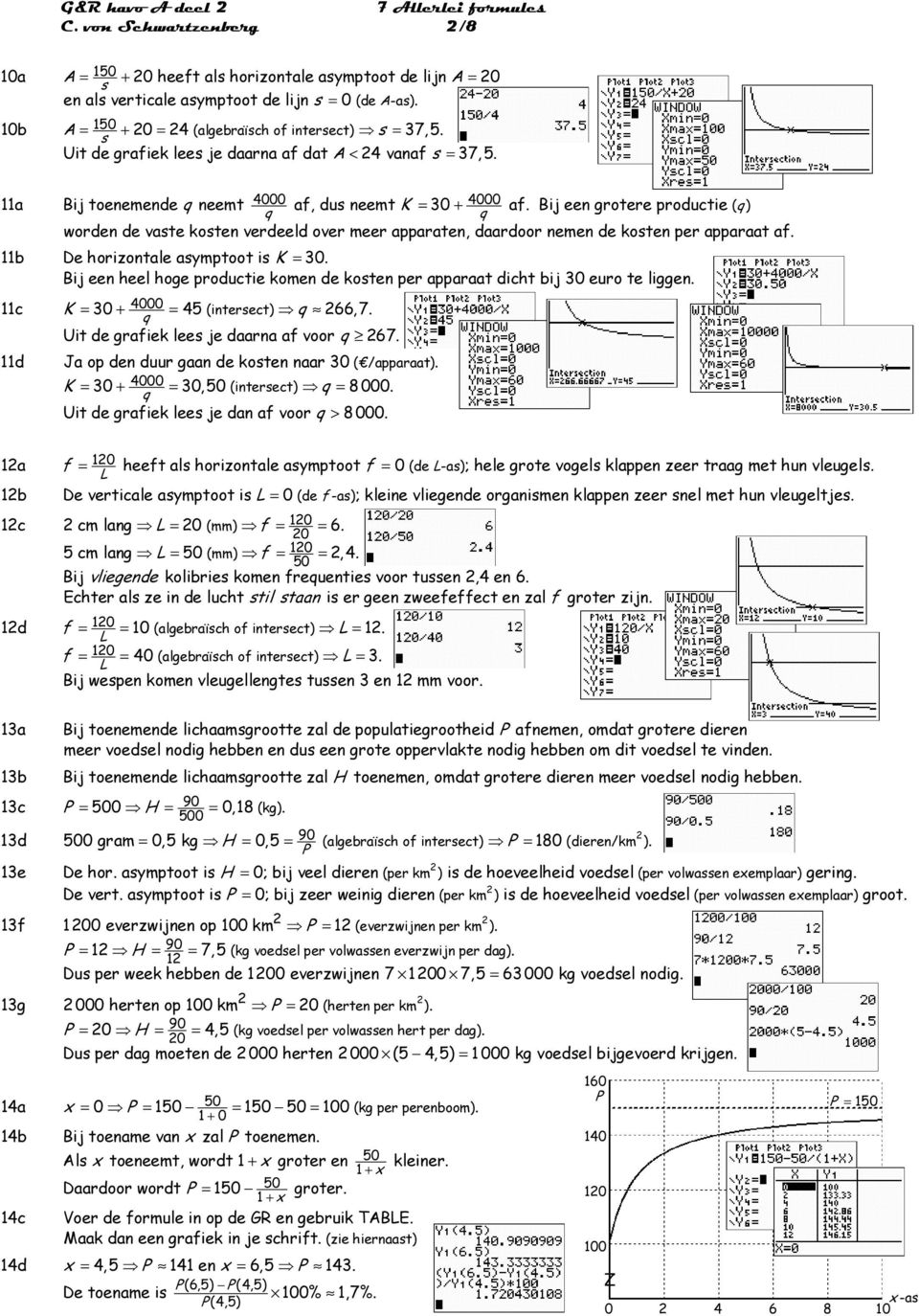 De horizoale asympoo is K = 0 Bij ee heel hoge proucie kome e kose per apparaa ich bij 0 euro e ligge 11c K = 0 + 00 = 45 (iersec) 66, 7 Ui e grafiek lees je aara af voor 67 11 Ja op e uur gaa e kose