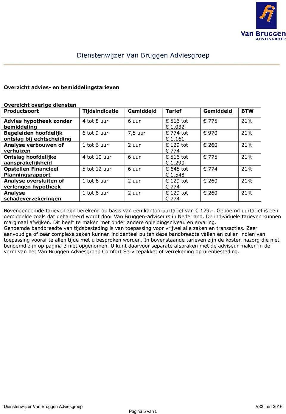 uur 6 uur 516 tot 1.032 6 tot 9 uur 7,5 uur tot 1.161 4 tot 10 uur 6 uur 516 tot 1.290 5 tot 12 uur 6 uur 645 tot 1.